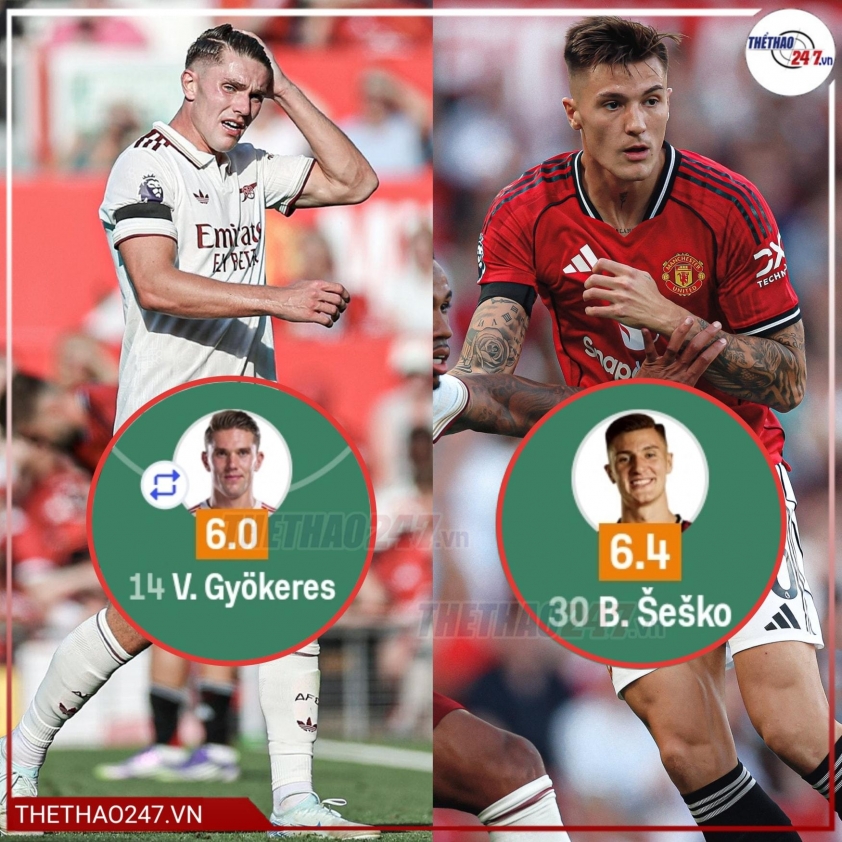 Tân binh MU khẳng định 1 điều sau trận thua Arsenal 686837