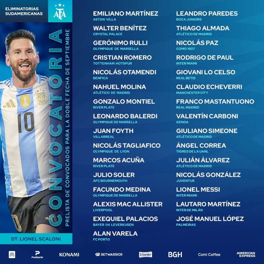 Messi chơi trận cuối cùng cho Argentina trên sân nhà 687518
