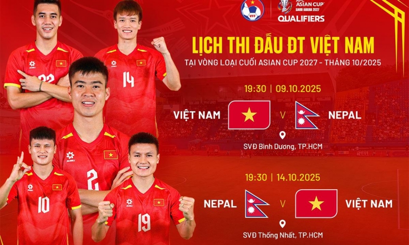 AFC xác nhận ĐT Việt Nam đá 2 trận với Nepal trên sân nhà 702547