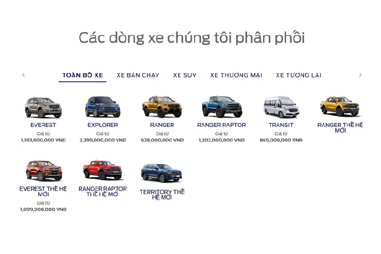 ford-territory-1