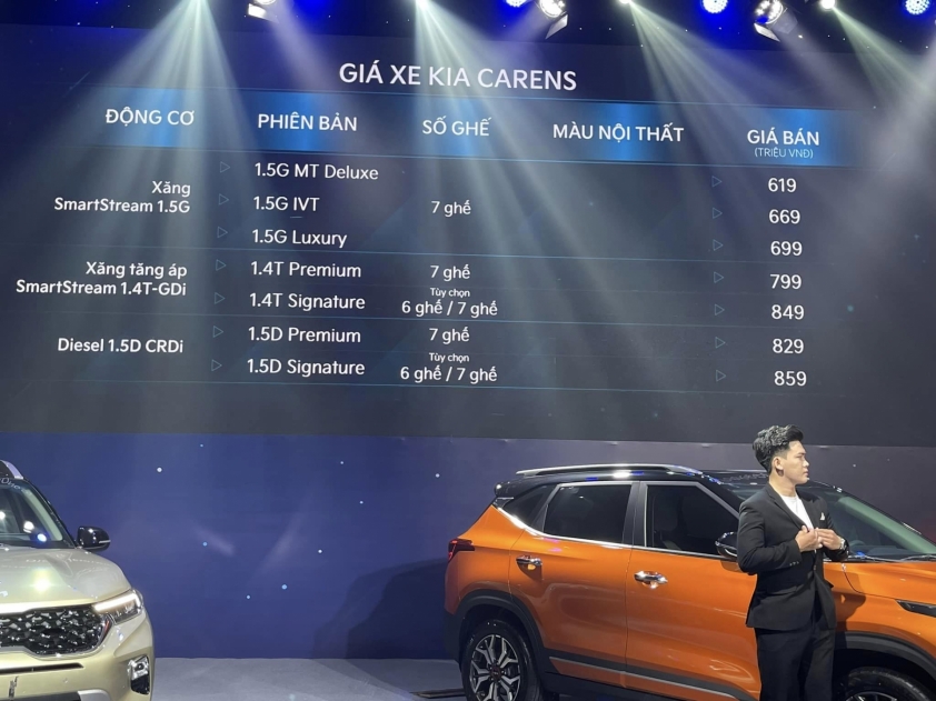 Kia Carens 2023 chính thức ra mắt tại Việt Nam, giá từ 619 triệu đồng 216336