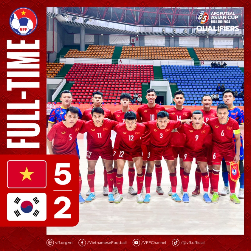 HLV ĐT Việt Nam hướng đến World Cup sau khi thắng đậm Hàn Quốc 339960