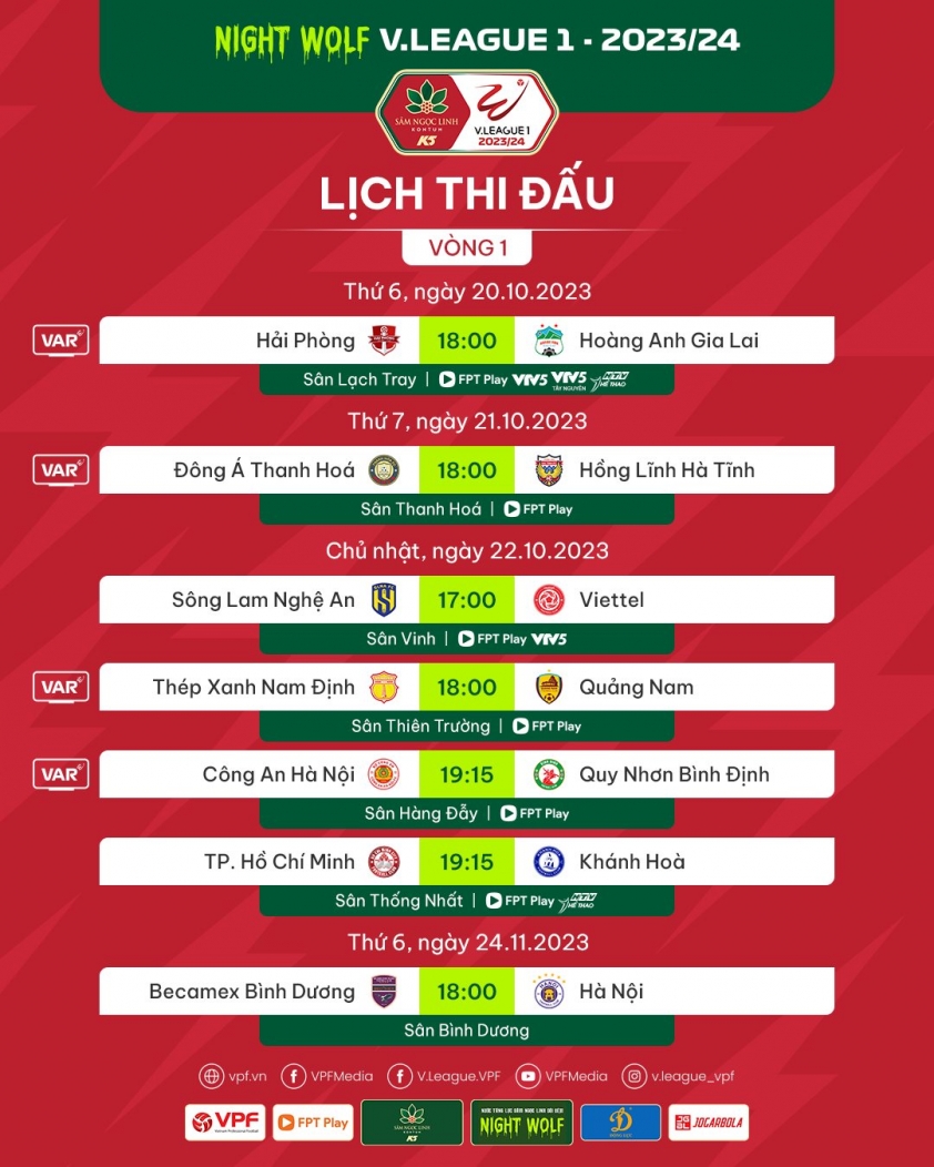 CAHN nhận phán quyết bất ngờ của VPF ngay ngày đầu ra quân V-League 343292