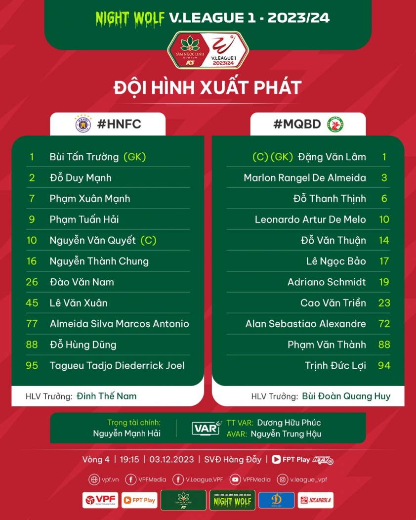 Trực tiếp Hà Nội 0-1 Bình Định: Bình Định mở tỷ số 366588