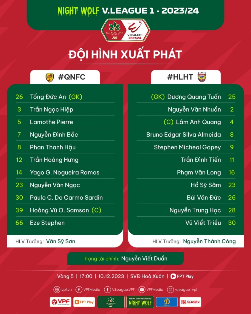 Trực tiếp Quảng Nam vs Hà Tĩnh, 17h00 hôm nay 10/12 370692