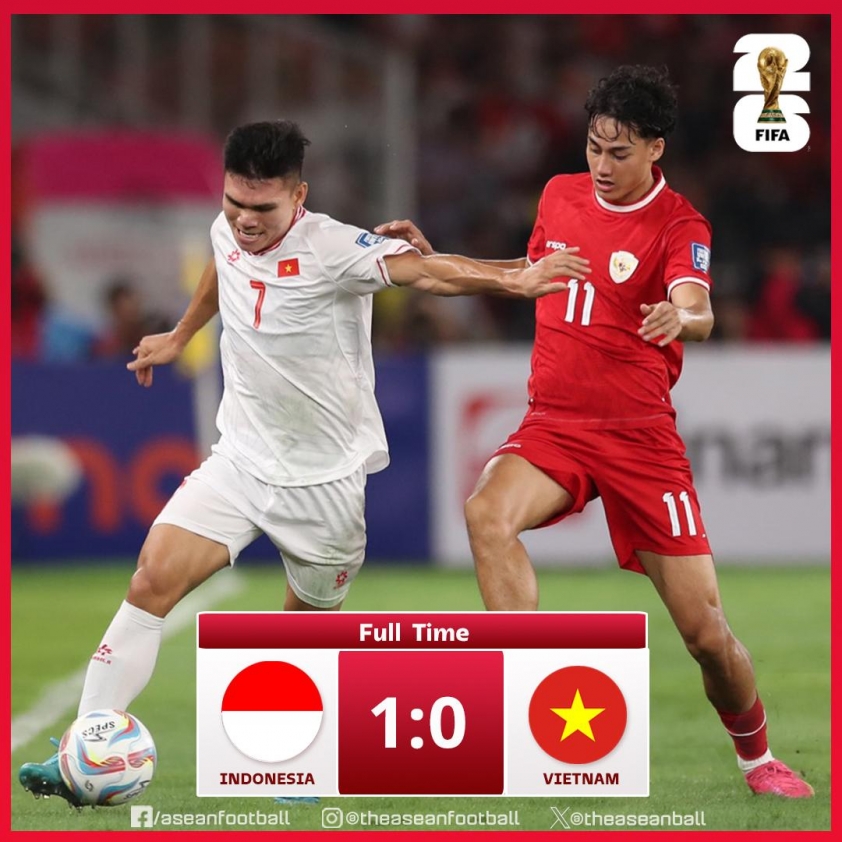 ket qua viet nam vs indonesia 2