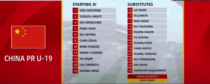 Trực tiếp U19 Việt Nam 0-1 U19 Trung Quốc: Sớm thủng lưới 475171