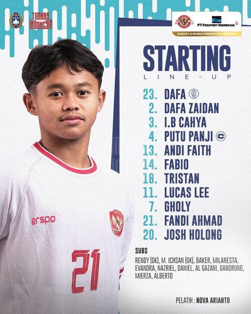 Trực tiếp U16 Việt Nam vs U16 Indonesia, 15h00 hôm nay 3/7 492029