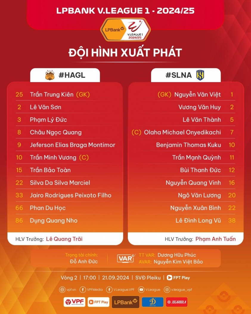 Trực tiếp HAGL vs SLNA, 17h00 hôm nay 21/9 531293