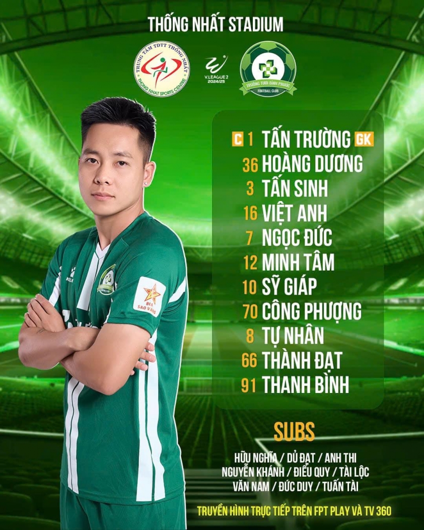 Trực tiếp Trẻ TPHCM vs Bình Phước, 19h15 hôm nay 9/11 554399