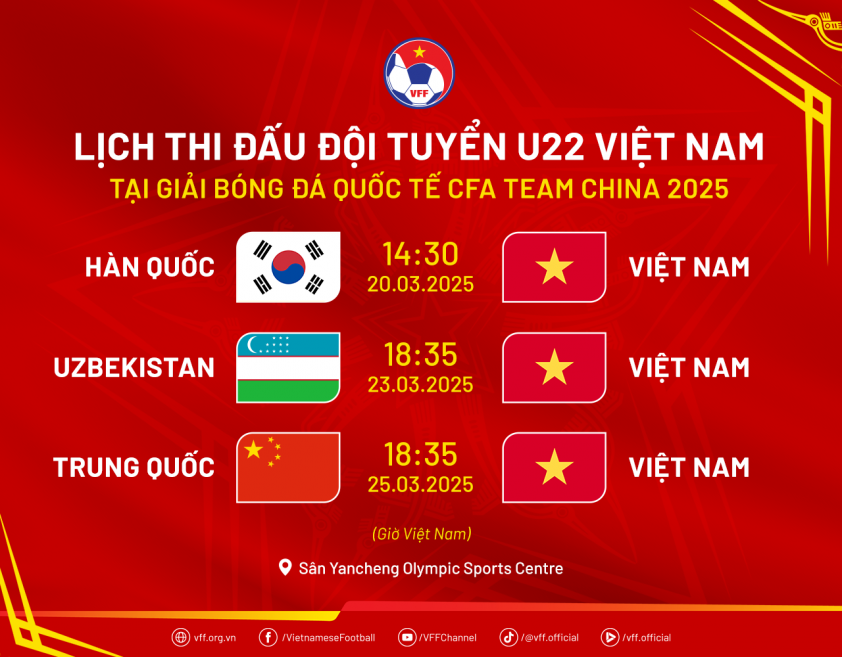 U22 Việt Nam vs U22 Uzbekistan: Đối thủ kỵ dơ 608779