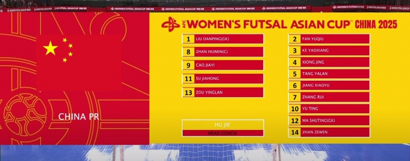 Trực tiếp futsal nữ Thái Lan vs Trung Quốc, 16h00 hôm nay 15/5 635198