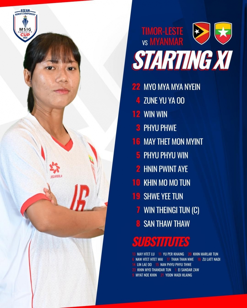 Trực tiếp nữ Timor Leste vs Myanmar, 16h30 hôm nay 10/8 681875
