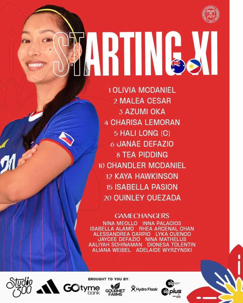 Trực tiếp U23 nữ Australia vs Philippines, 19h30 hôm nay 10/8 681939
