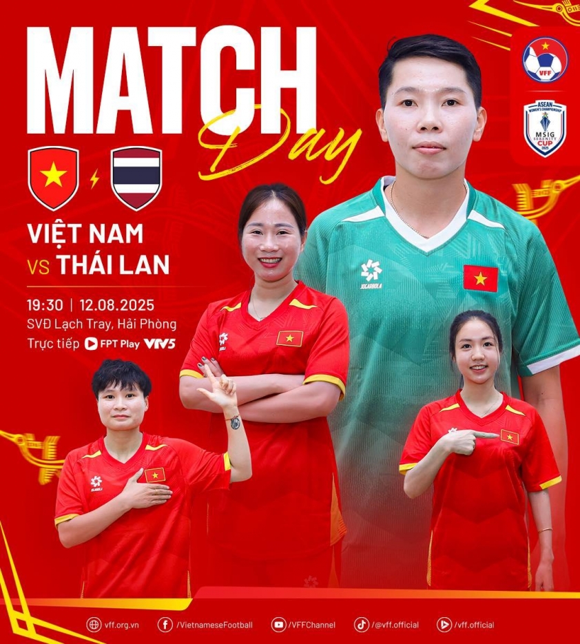 Xem trực tiếp nữ Việt Nam vs Thái Lan ở đâu? trên kênh nào? 683129