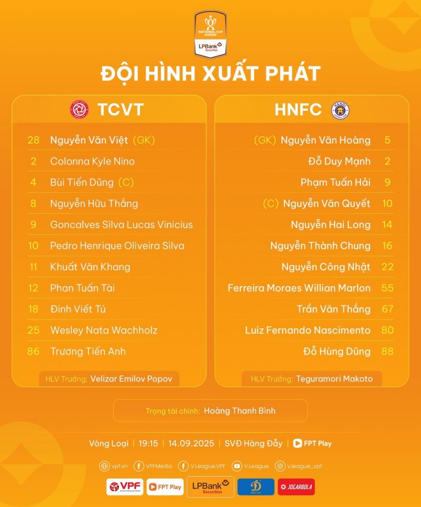 Trực tiếp Viettel vs Hà Nội, 19h15 hôm nay 14/9 704296