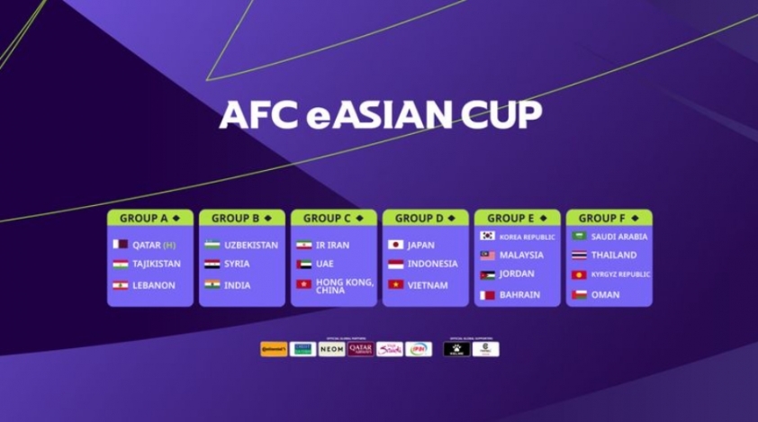 Lịch thi đấu AFC eAsian Cup 2023 - eAC23 400467