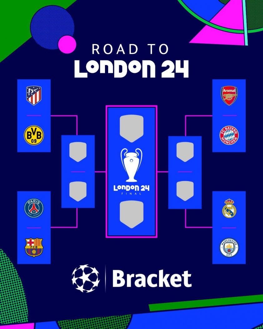 Lịch thi đấu tứ kết cúp C1 - Champions League 2023/24 mới nhất 438783