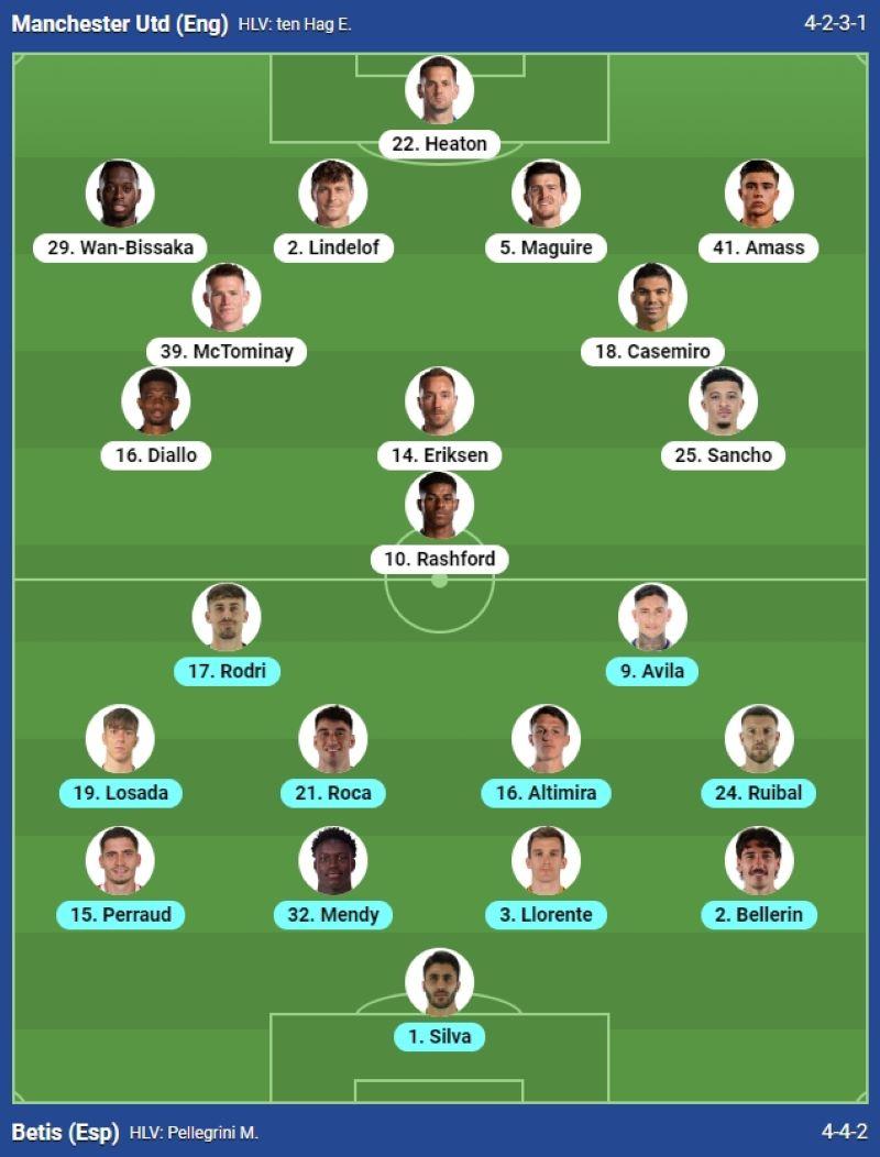 Trực tiếp MU 0-0 Real Betis, 9h00 hôm nay 1/8 506633
