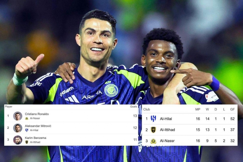 ronaldo-1