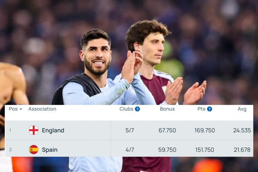 Arsenal giúp Premier League có thêm một suất dự Cúp C1 617394