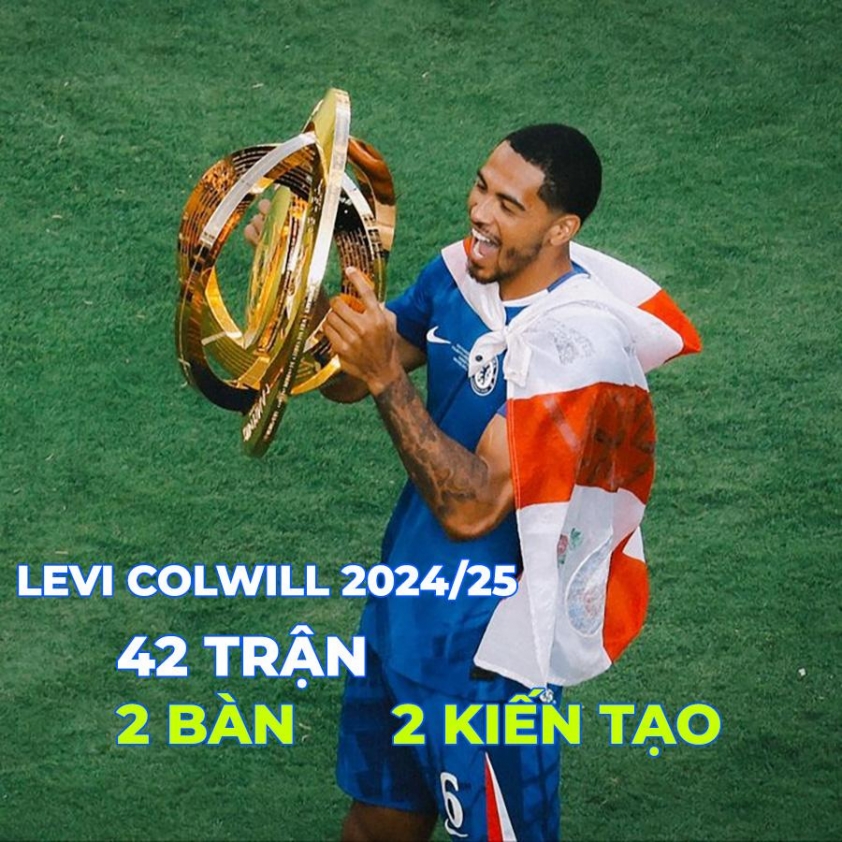 cowill