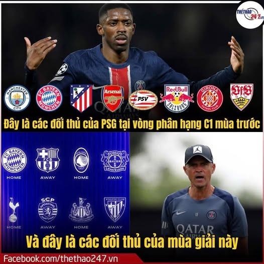 PSG gặp hàng loạt đối thủ nặng ký tại Champions League 694425