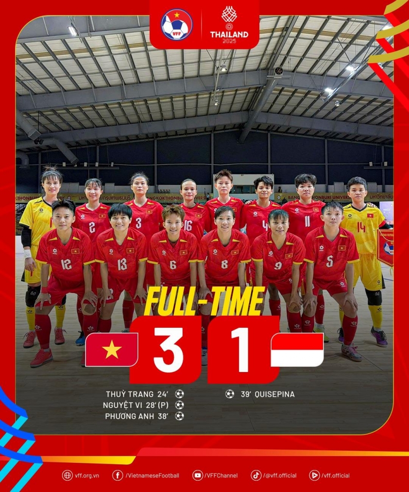 Tuyển Việt Nam được động viên sau trận thắng Indonesia 759062