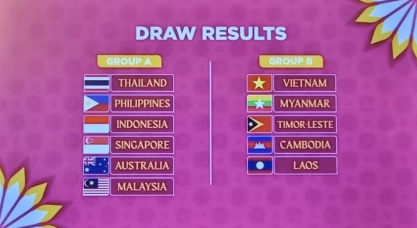 Lịch thi đấu giải vô địch Đông Nam Á 2022 của ĐT nữ Việt Nam 152521