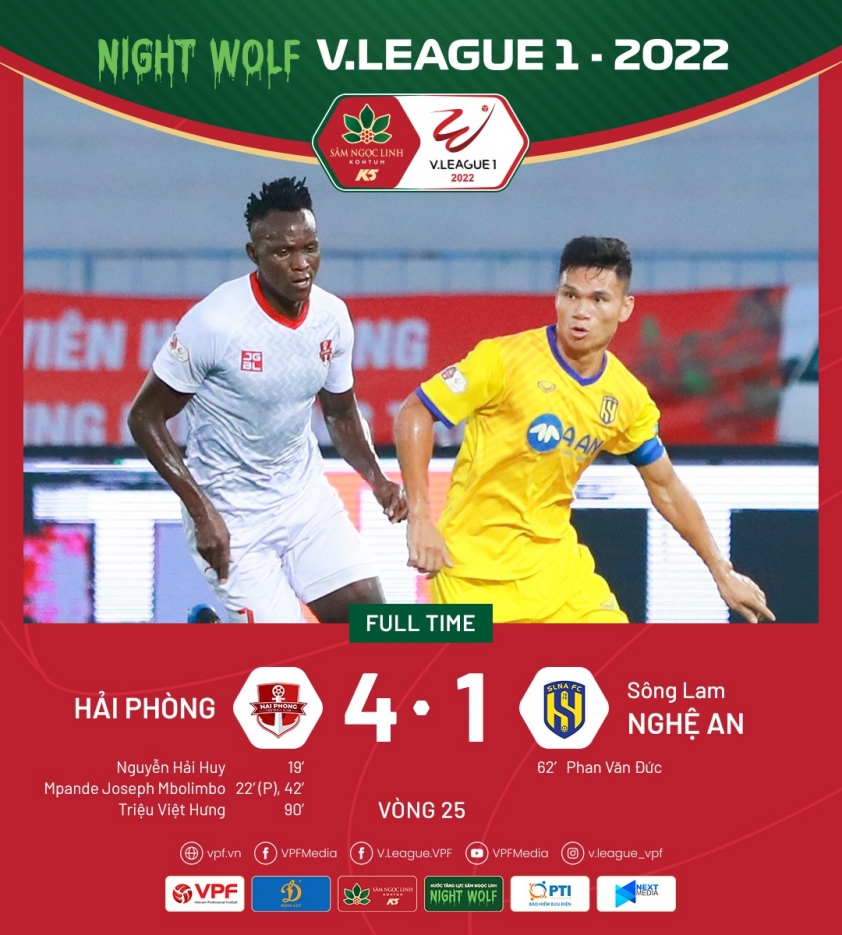 Đè bẹp SLNA ở Lạch Tray, Hải Phòng trở thành Á quân V-League 2022 217195