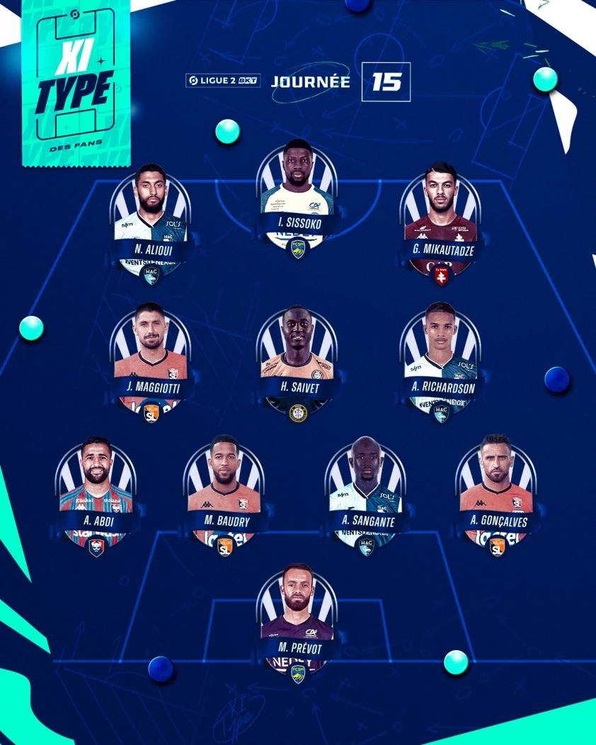 Đồng đội được xướng tên, Quang Hải chưa thể có 'lần đầu' tại Pau FC 218216