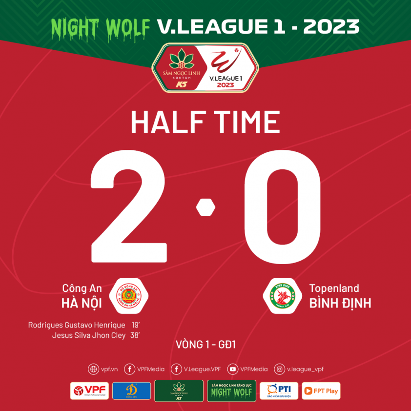 Trực tiếp CAHN 2-0 Bình Định: Ngoại binh nổ súng 245984
