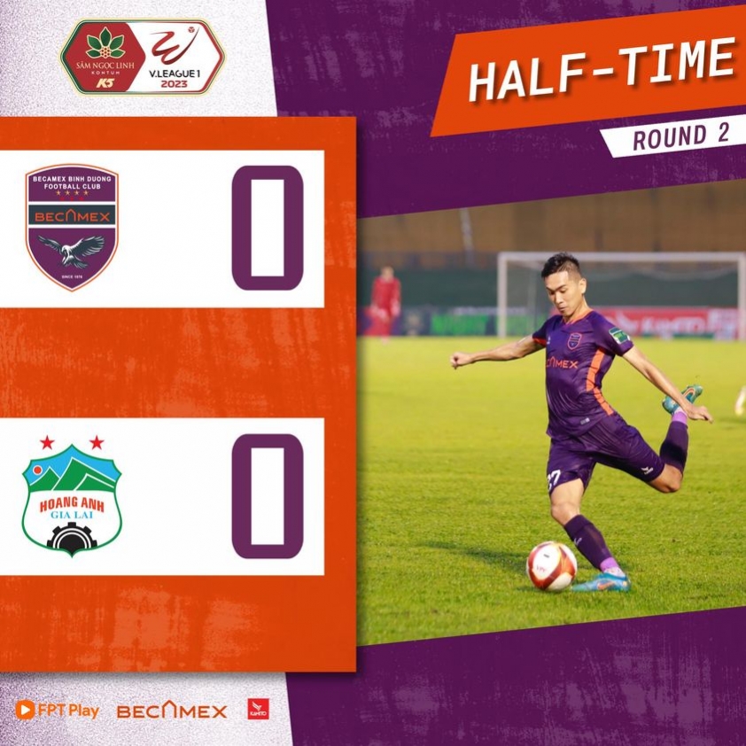 Trực tiếp Bình Dương 0-0 HAGL: Tấn công bế tắc 247195