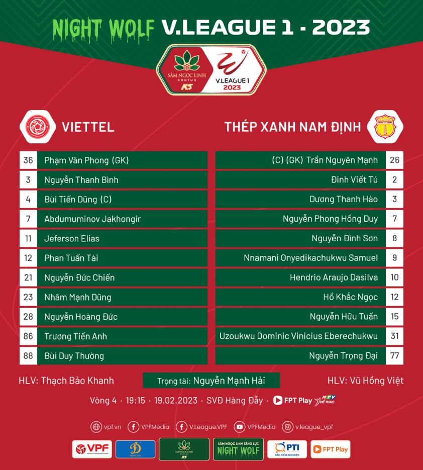 Trực tiếp Viettel vs Nam Định, 19h15 hôm nay 19/2 250075