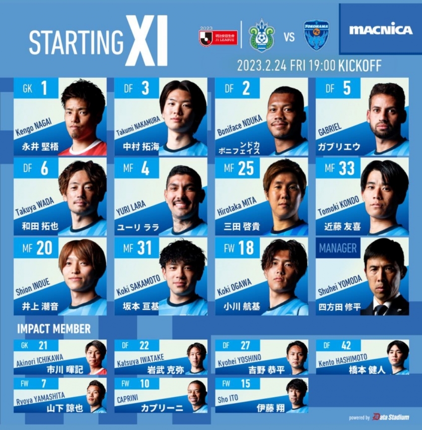 Trực tiếp Yokohama FC vs Shonan Bellmare, 17h00 hôm nay 24/2 251798
