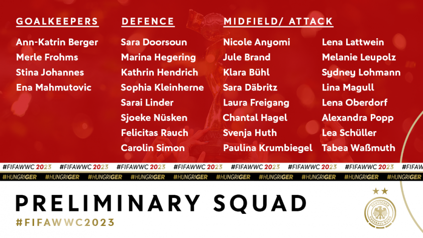 284509-frauen-squad-web-1686236596.png