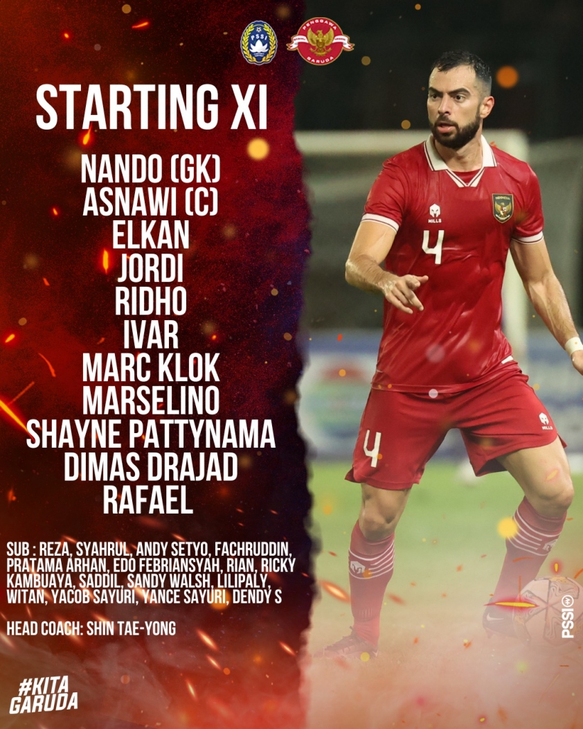 Trực tiếp Indonesia vs Argentina, 19h30 hôm nay 19/6 293964