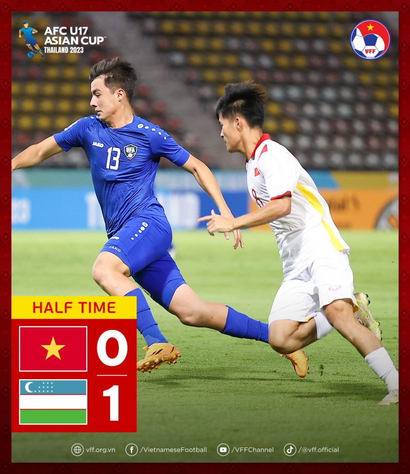 Trực tiếp U17 Việt Nam 0-1 U17 Uzbekistan: 'Rồng Vàng' lép vế 295554