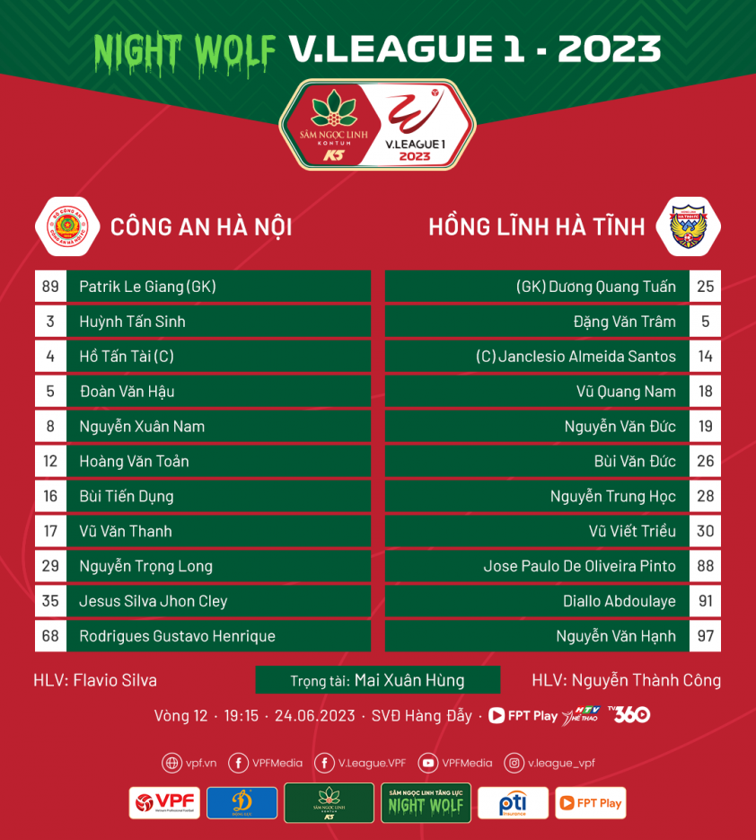 Trực tiếp CAHN vs Hà Tĩnh, 19h15 hôm nay 24/6 295837
