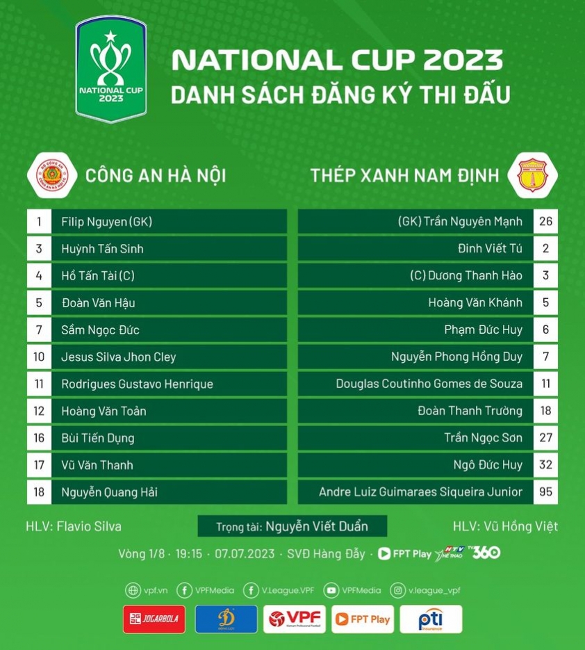 Trực tiếp CAHN vs Nam Định, 19h15 hôm nay 7/7 300642