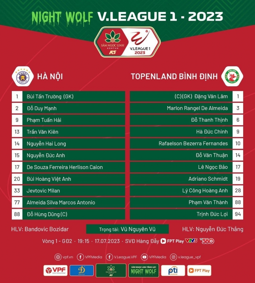 Trực tiếp Hà Nội vs Bình Định, 19h15 hôm nay 17/7 304045