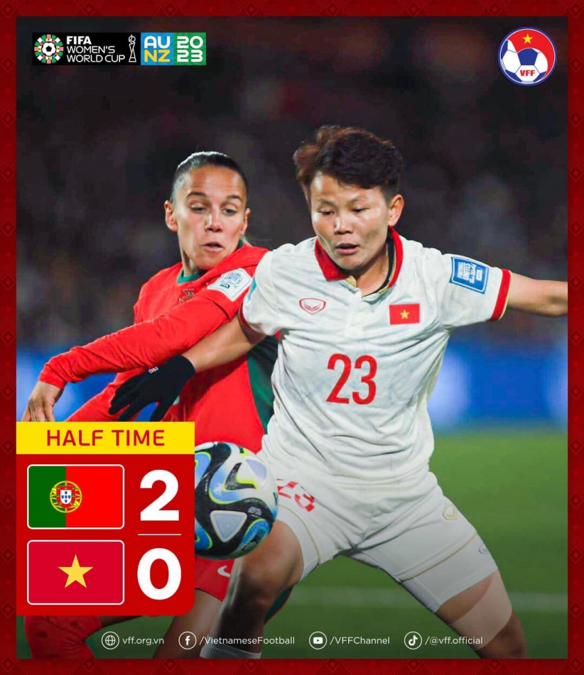 Trực tiếp nữ Việt Nam 0-2 nữ Bồ Đào Nha: Quá khó! 308148