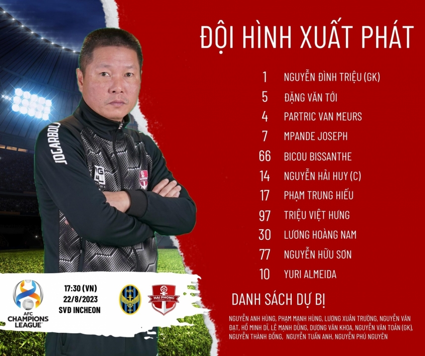 Trực tiếp Incheon United vs Hải Phòng, 17h30 hôm nay 22/8 316671