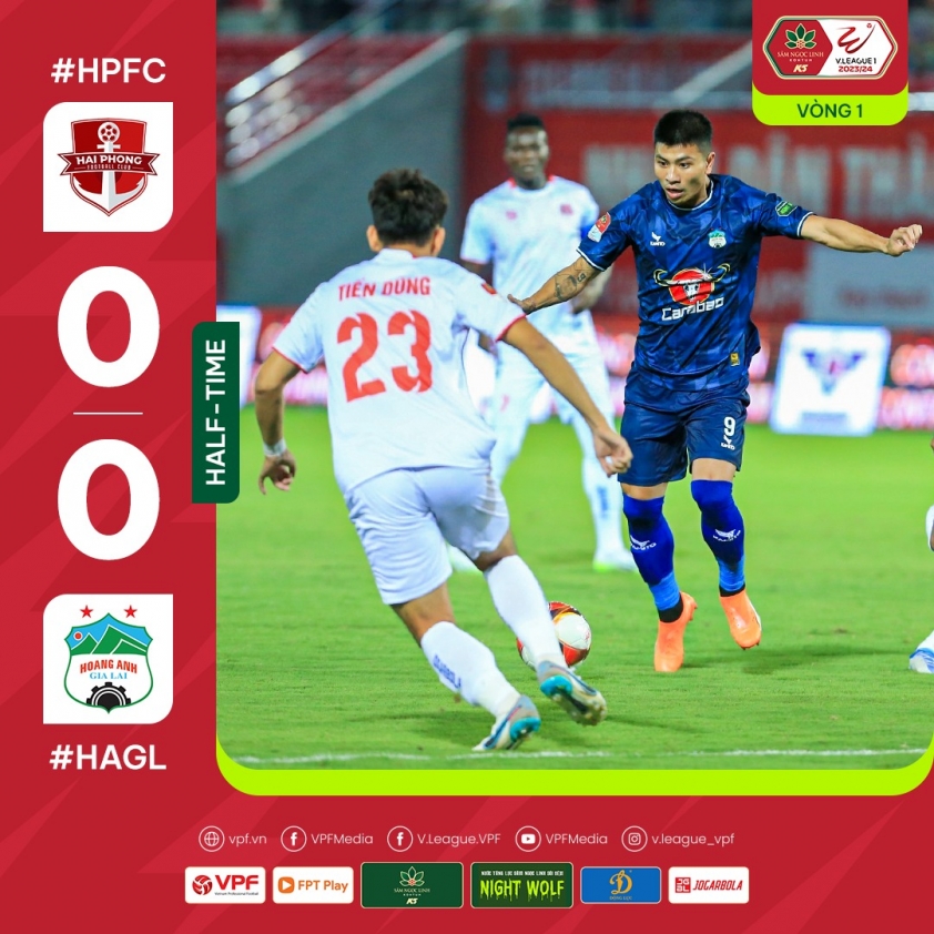 Trực tiếp Hải Phòng 0-0 HAGL: Tấn công bế tắc 344208