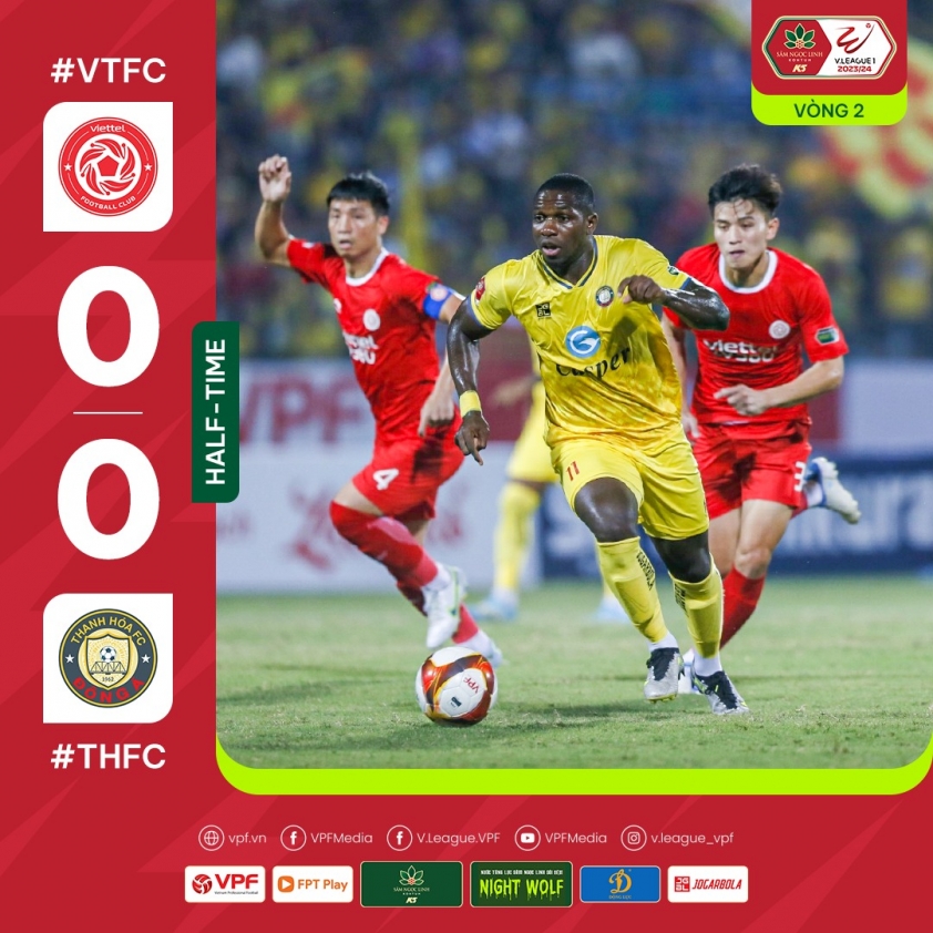 Trực tiếp Viettel 0-0 Thanh Hóa: Trận cầu sôi nổi 347752