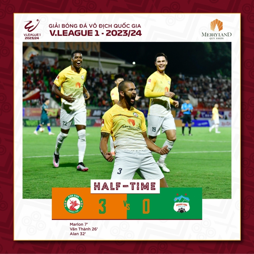 Trực tiếp Bình Định 3-0 HAGL: Vỡ trận 351277