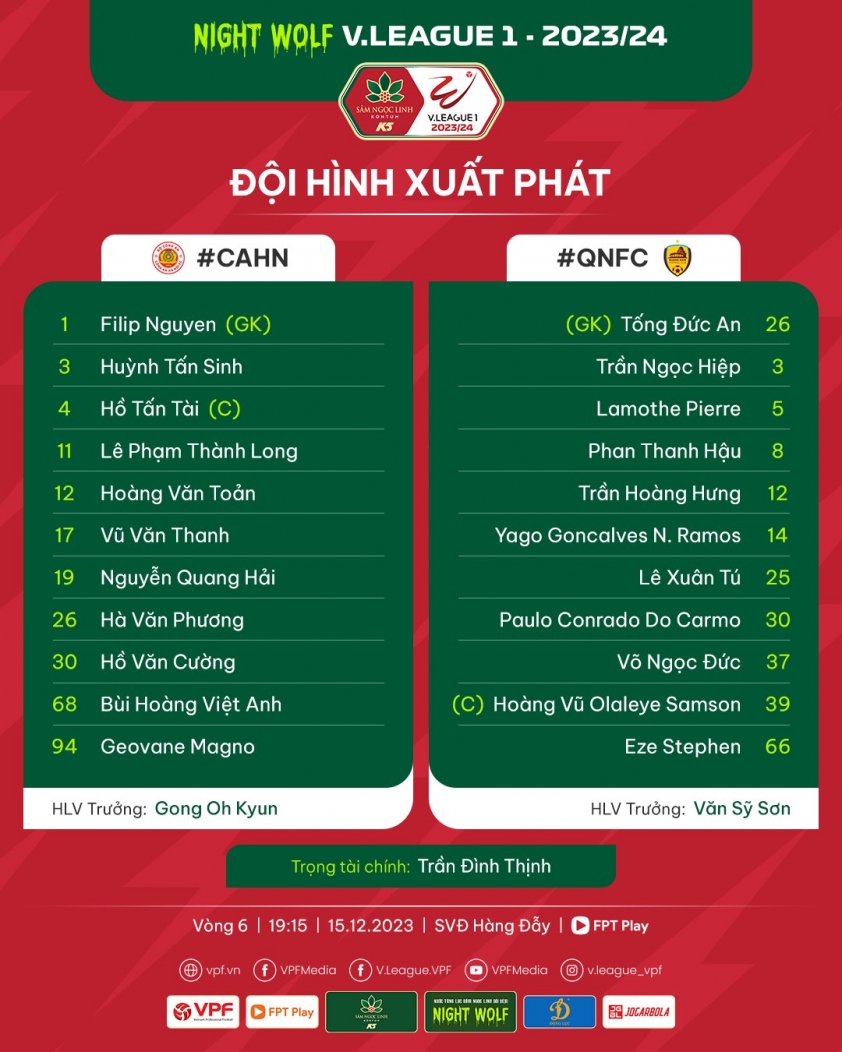 Trực tiếp CAHN vs Quảng Nam, 19h15 hôm nay 15/12 373820