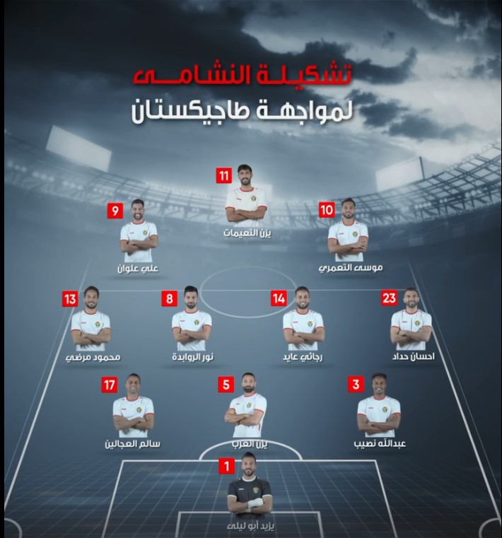 Trực tiếp Tajikistan vs Jordan: Viết tiếp truyện cổ tích 401996