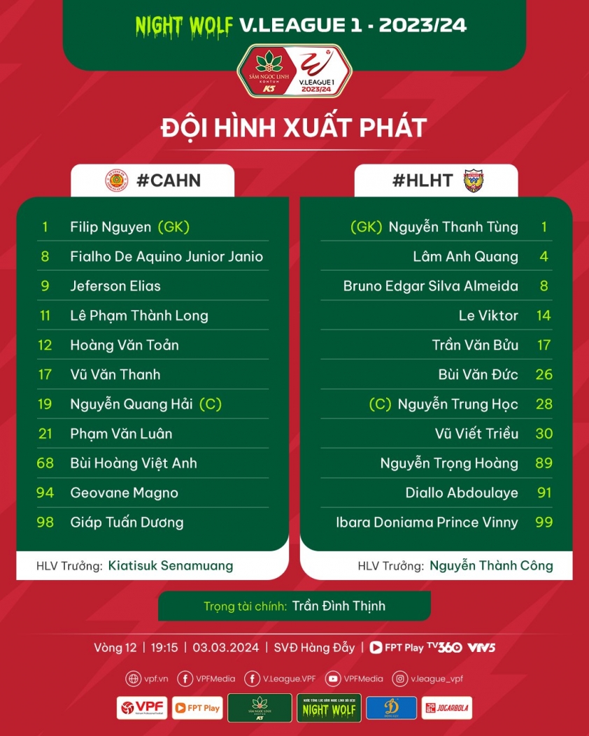 Trực tiếp CAHN vs Hà Tĩnh, 19h15 hôm nay 03/3 415207