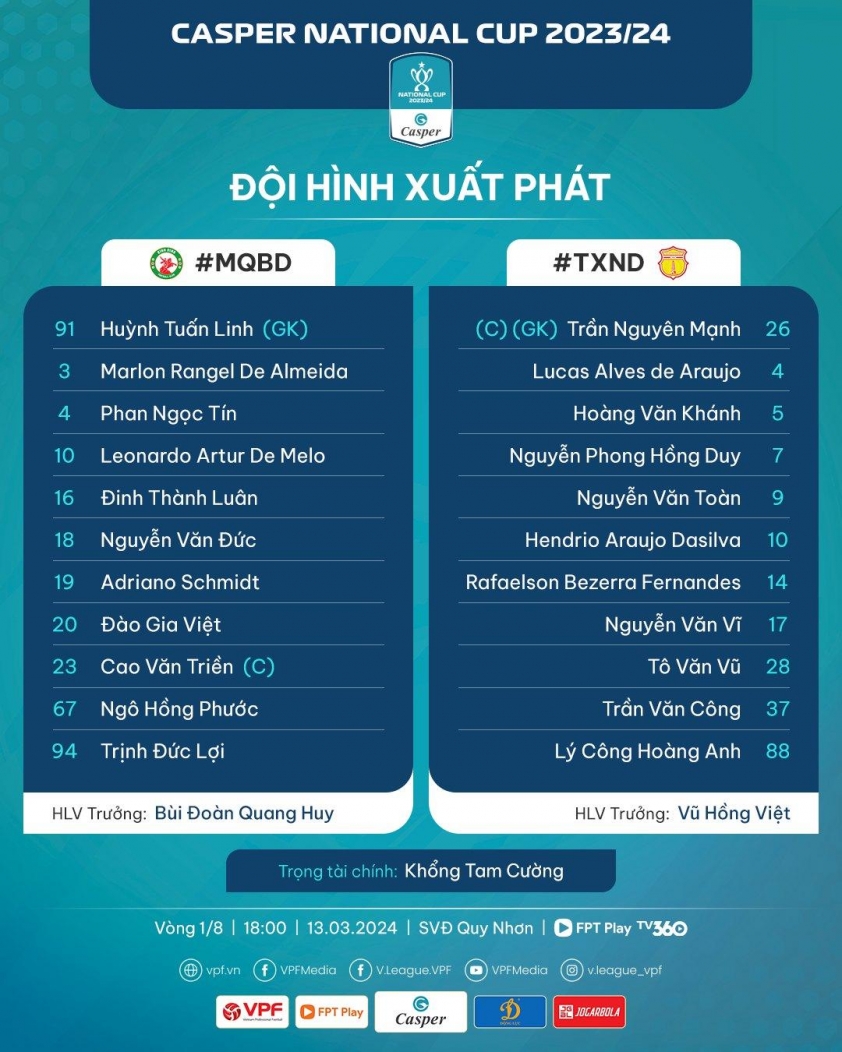 Trực tiếp Bình Định vs Nam Định, 18h00 hôm nay 13/3 421313